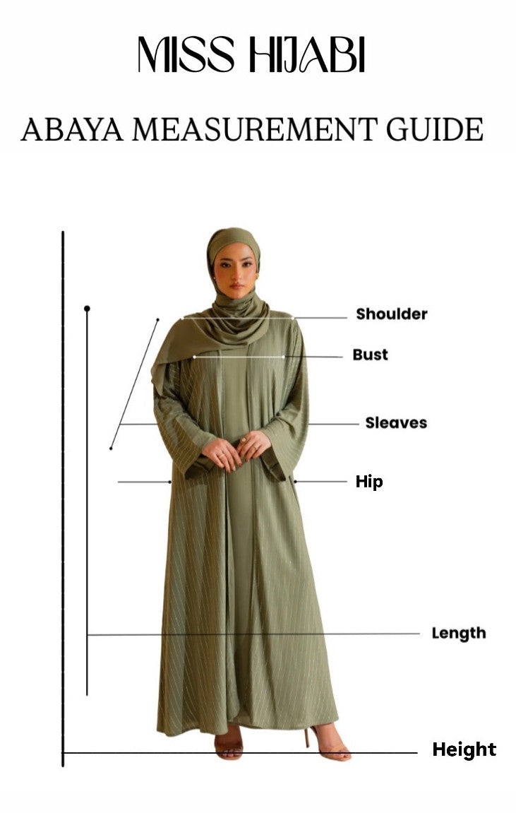 How to measure your body